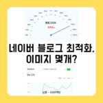 네이버 블로그 최적화 이미지 몇개가 적당할까요