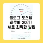 블로그 포스팅 하루에 20개! AI로 최적화 만드는 방법