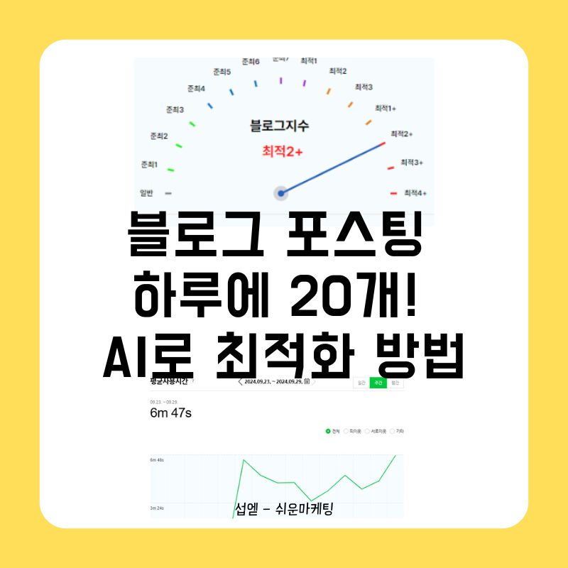 블로그 포스팅 하루에 20개! AI로 최적화 만드는 방법