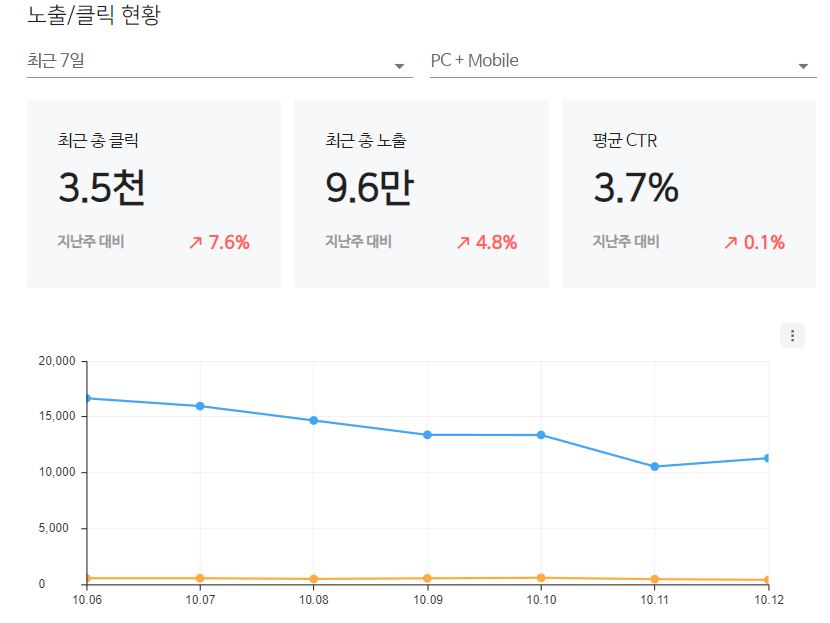 서브에드 홈페이지 12