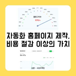 자동화 홈페이지 제작, 비용 절감 이상의 가치