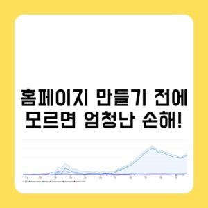 홈페이지 만들기 전에 모르면 엄청난 손해! (1)