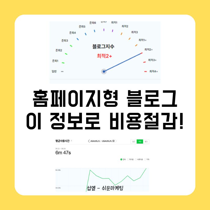 홈페이지형 블로그, 이 정보로 비용절감!