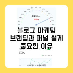 블로그 마케팅, 브랜딩과 퍼널 설계가 중요한 이유