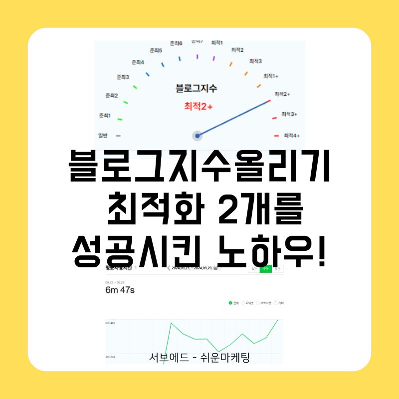 블로그지수올리기 최적화 2개를 성공시킨 노하우!