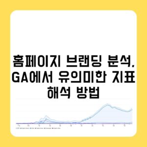 홈페이지 브랜딩 분석, GA에서 유의미한 지표 해석 방법