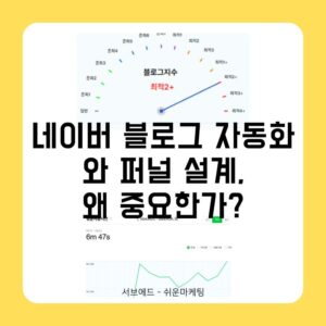 네이버 블로그 자동화와 퍼널 설계, 왜 중요한가?