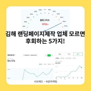 김해 랜딩페이지제작 업체 모르면 후회하는 5가지!