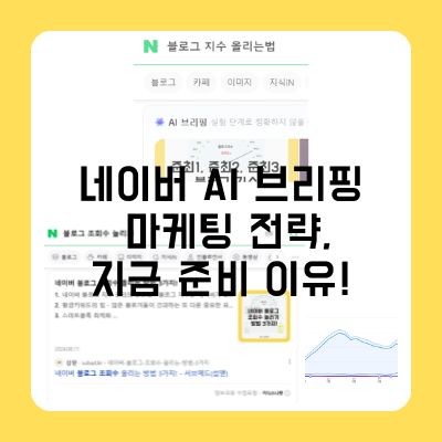 _네이버 AI 브리핑 노출된 이유와 전략!