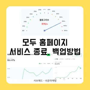 모두(modoo) 홈페이지 서비스 종료, 백업방법 + SEO 홈페이지로 전환할 기회!