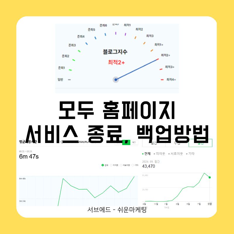 모두(modoo) 홈페이지 서비스 종료, 백업방법 + SEO 홈페이지로 전환할 기회!