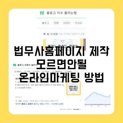 법무사홈페이지 제작 모르면 손해 온라인 마케팅에서 중요한 3가지 전략