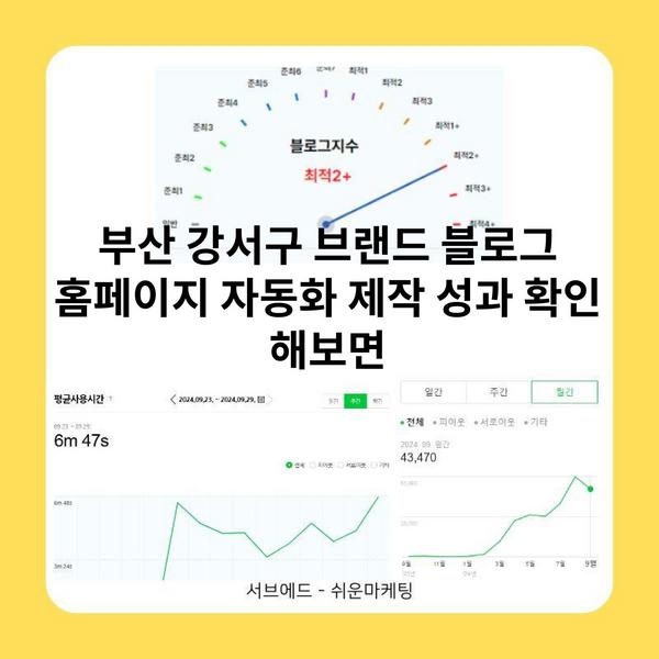 부산 강서구 브랜드 블로그 홈페이지 자동화 제작 성과 확인 해보면