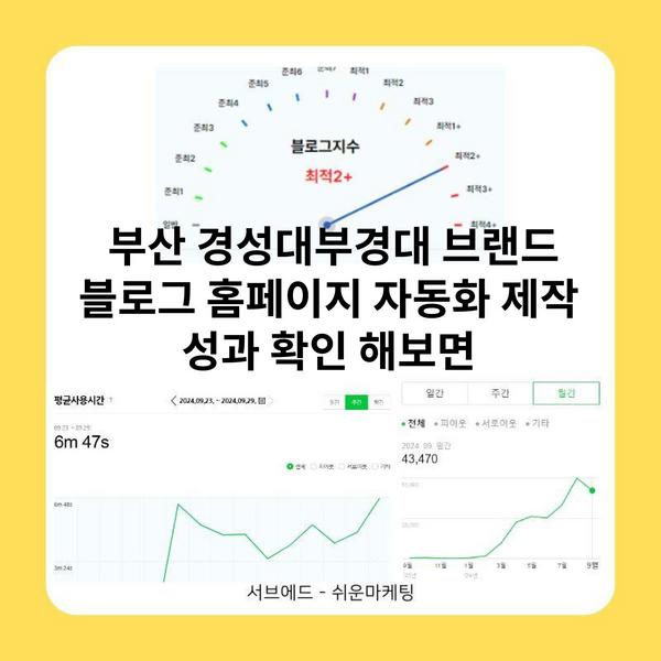 부산 경성대부경대 브랜드 블로그 홈페이지 자동화 제작 성과 확인 해보면