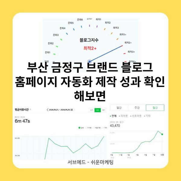 부산 금정구 브랜드 블로그 홈페이지 자동화 제작 성과 확인 해보면