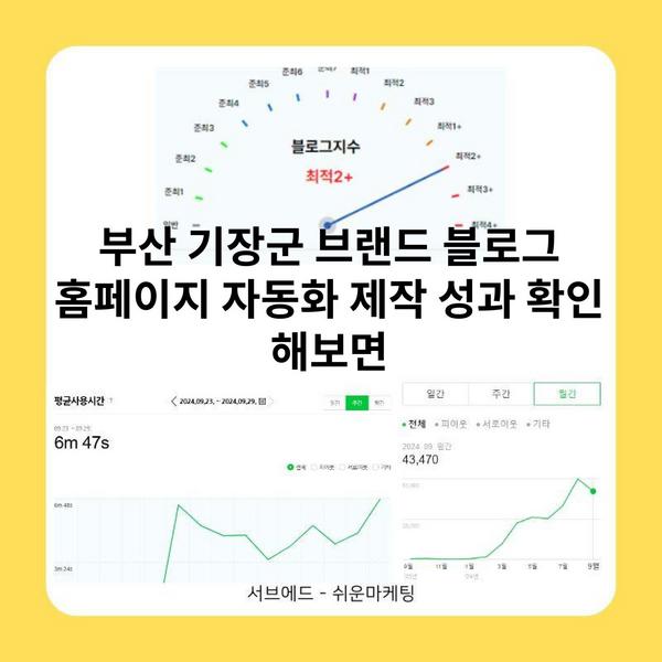 부산 기장군 브랜드 블로그 홈페이지 자동화 제작 성과 확인 해보면