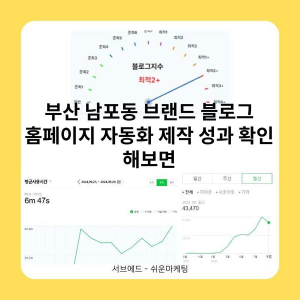 부산 남포동 브랜드 블로그 홈페이지 자동화 제작 성과 확인 해보면