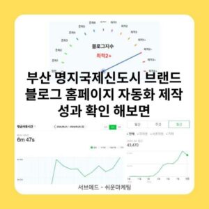 부산 명지국제신도시 브랜드 블로그 홈페이지 자동화 제작 성과 확인 해보면