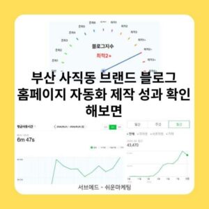 부산 사직동 브랜드 블로그 홈페이지 자동화 제작 성과 확인 해보면