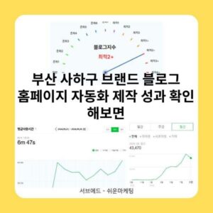 부산 사하구 브랜드 블로그 홈페이지 자동화 제작 성과 확인 해보면