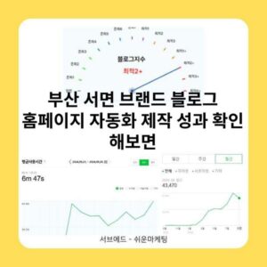 부산 서면 브랜드 블로그 홈페이지 자동화 제작 성과 확인 해보면