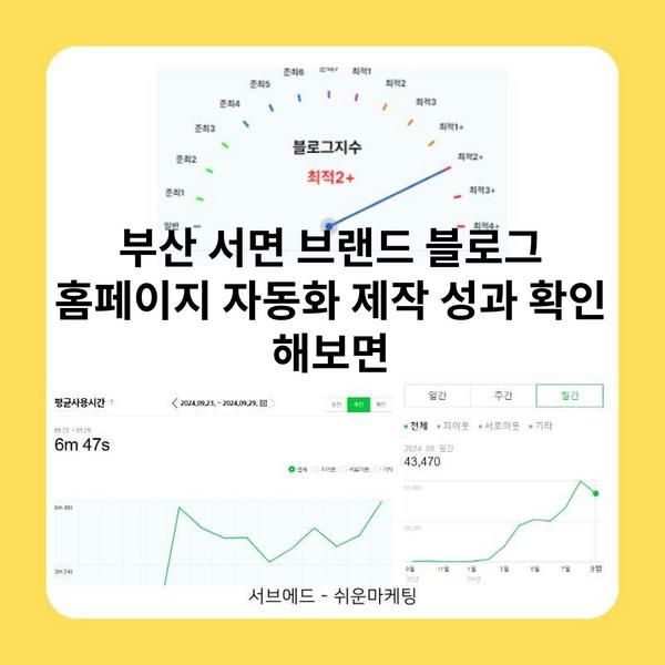 부산 서면 브랜드 블로그 홈페이지 자동화 제작 성과 확인 해보면