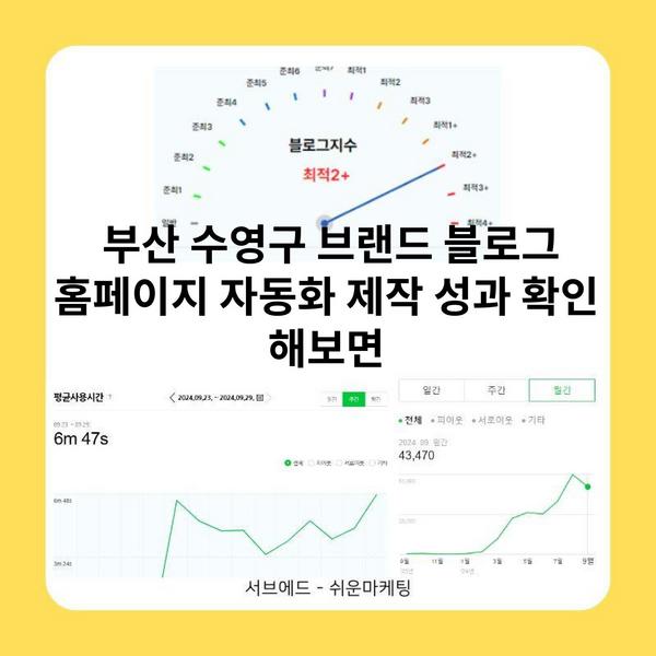 부산 수영구 브랜드 블로그 홈페이지 자동화 제작 성과 확인 해보면