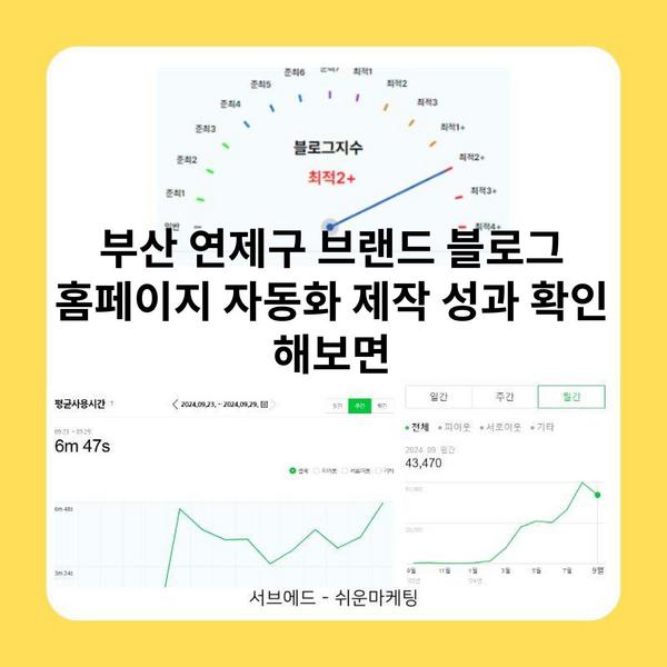 부산 연제구 브랜드 블로그 홈페이지 자동화 제작 성과 확인 해보면