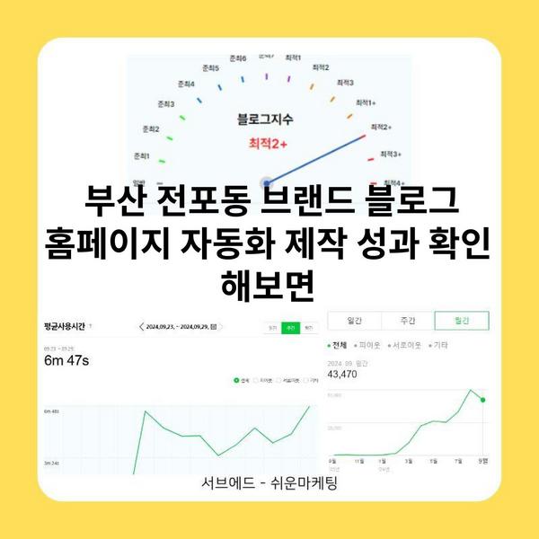 부산 전포동 브랜드 블로그 홈페이지 자동화 제작 성과 확인 해보면
