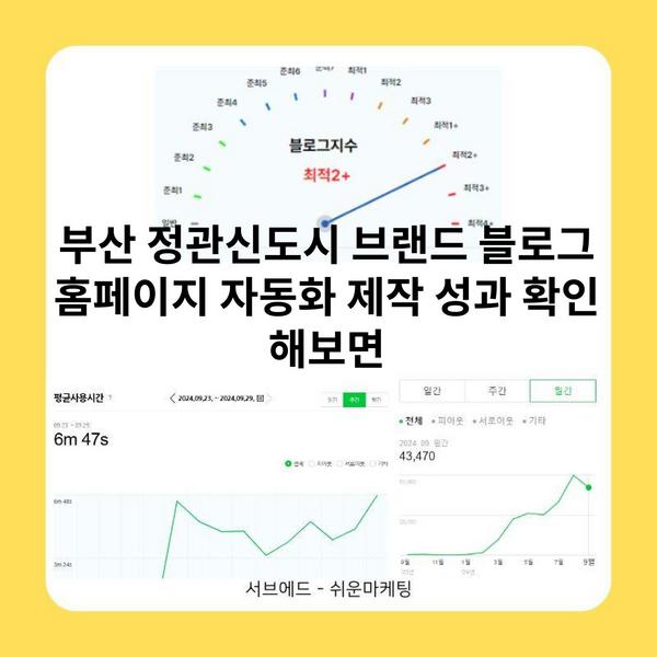 부산 정관신도시 브랜드 블로그 홈페이지 자동화 제작 성과 확인 해보면