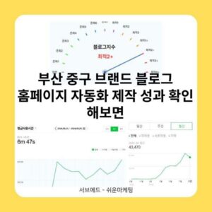 부산 중구 브랜드 블로그 홈페이지 자동화 제작 성과 확인 해보면