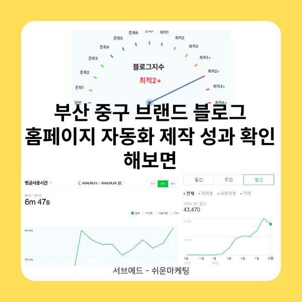 부산 중구 브랜드 블로그 홈페이지 자동화 제작 성과 확인 해보면