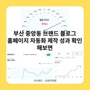 부산 중앙동 브랜드 블로그 홈페이지 자동화 제작 성과 확인 해보면