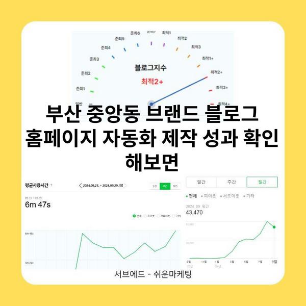 부산 중앙동 브랜드 블로그 홈페이지 자동화 제작 성과 확인 해보면