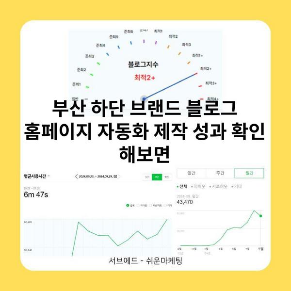 부산 하단 브랜드 블로그 홈페이지 자동화 제작 성과 확인 해보면