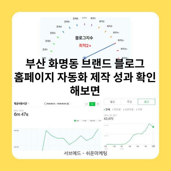 부산 화명동 브랜드 블로그 홈페이지 자동화 제작 성과 확인 해보면