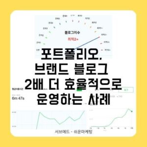작업_완료_후_포트폴리오,_브랜드_블로그_2배_더_효율적으로_운영하는_사례