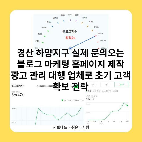 경산 하양지구 실제 문의오는 블로그 마케팅 홈페이지 제작 광고 관리 대행 업체로 초기 고객 확보 전략