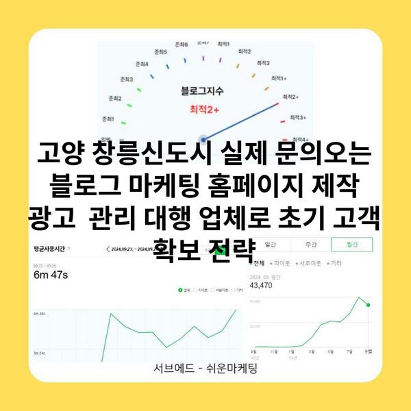 고양 창릉신도시 실제 문의오는 블로그 마케팅 홈페이지 제작 광고 관리 대행 업체로 초기 고객 확보 전략