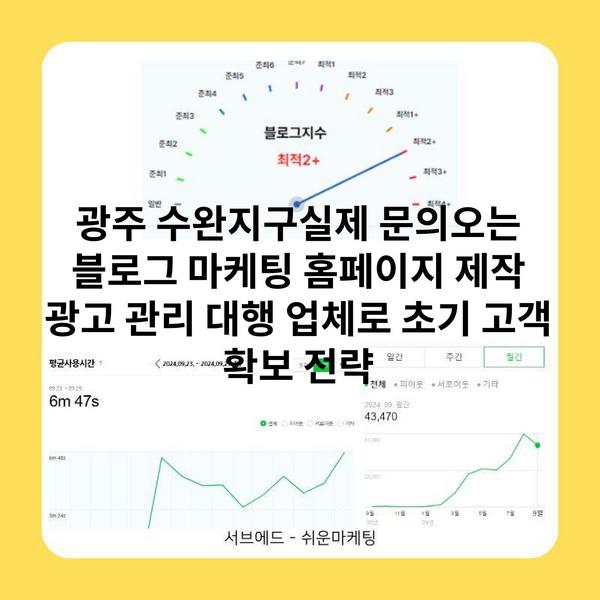 광주 수완지구실제 문의오는 블로그 마케팅 홈페이지 제작 광고 관리 대행 업체로 초기 고객 확보 전략