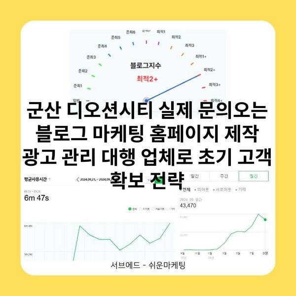 군산 디오션시티 실제 문의오는 블로그 마케팅 홈페이지 제작 광고 관리 대행 업체로 초기 고객 확보 전략