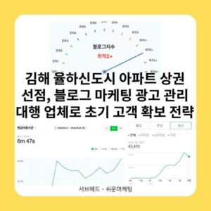 김해 율하신도시 아파트 상권 선점, 블로그 마케팅 광고 관리 대행 업체로 초기 고객 확보 전략