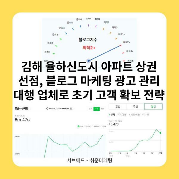 김해 율하신도시 아파트 상권 선점, 블로그 마케팅 광고 관리 대행 업체로 초기 고객 확보 전략