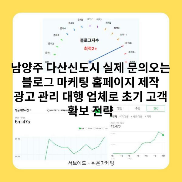 남양주 다산신도시 실제 문의오는 블로그 마케팅 홈페이지 제작 광고 관리 대행 업체로 초기 고객 확보 전략