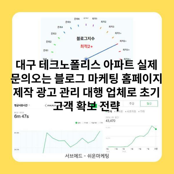 대구 테크노폴리스 아파트 실제 문의오는 블로그 마케팅 홈페이지 제작 광고 관리 대행 업체로 초기 고객 확보 전략
