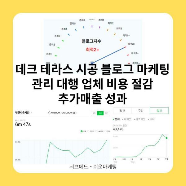 데크 테라스 시공 블로그 마케팅 관리 대행 업체 비용 절감 추가매출 성과