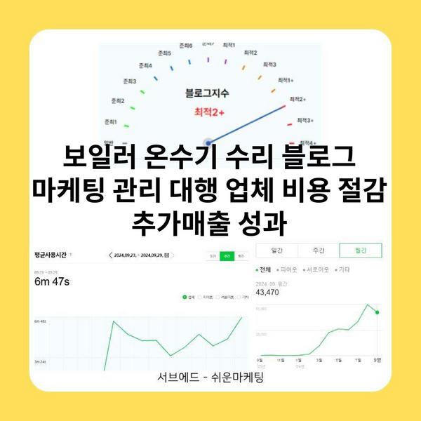 보일러 온수기 수리 블로그 마케팅 관리 대행 업체 비용 절감 추가매출 성과
