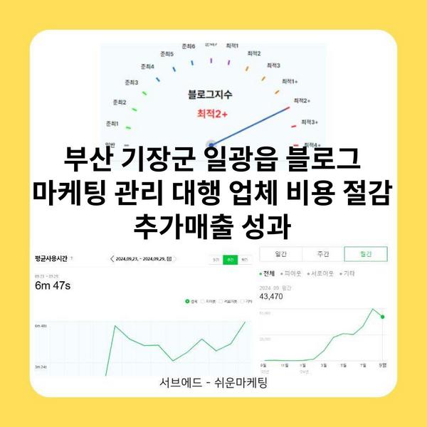 부산 기장군 일광읍 블로그 마케팅 관리 대행 업체 비용 절감 추가매출 성과