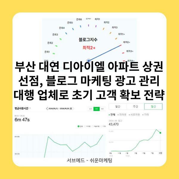 부산 대연 디아이엘 아파트 상권 선점, 블로그 마케팅 광고 관리 대행 업체로 초기 고객 확보 전략