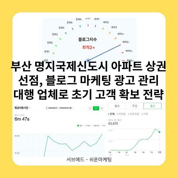 부산 명지국제신도시 아파트 상권 선점, 블로그 마케팅 광고 관리 대행 업체로 초기 고객 확보 전략